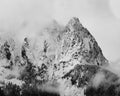 Mount Index